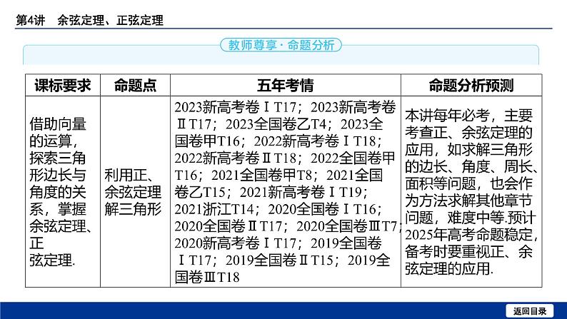 备战2025年高考数学精品课件第六章 第4讲 余弦定理、正弦定理第3页