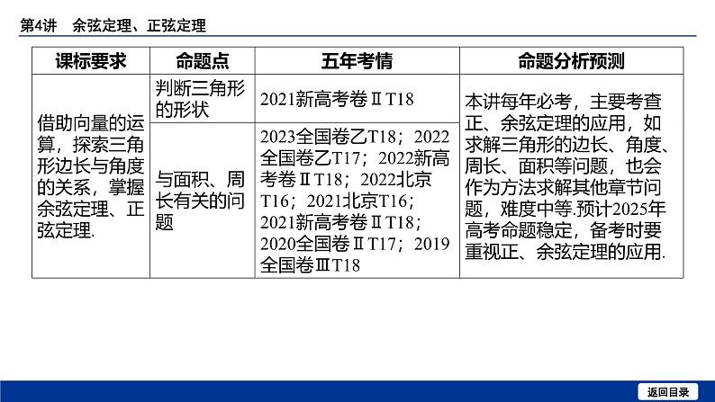 备战2025年高考数学精品课件第六章 第4讲 余弦定理、正弦定理第4页