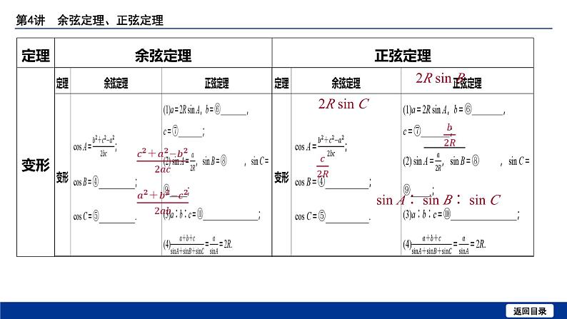备战2025年高考数学精品课件第六章 第4讲 余弦定理、正弦定理第6页