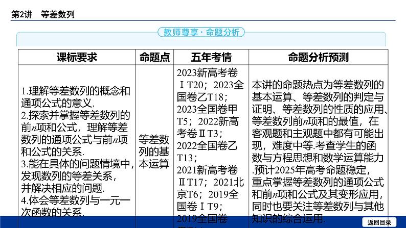 备战2025年高考数学精品课件第五章 第2讲 等差数列第3页