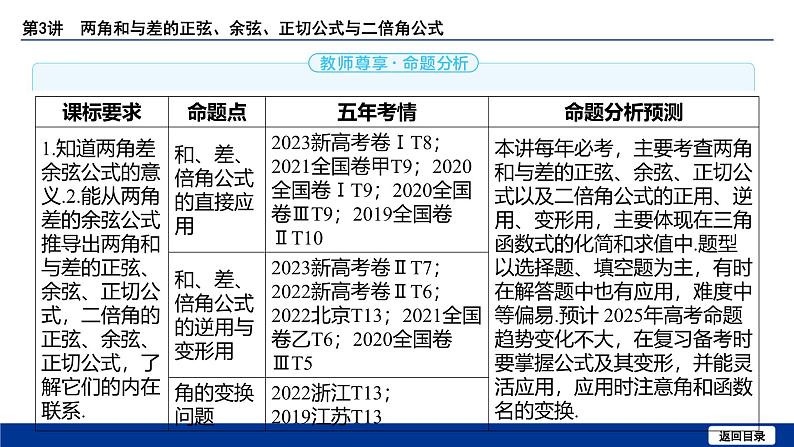 备战2025年高考数学精品课件第四章 第3讲 两角和与差的正弦、余弦、正切公式与二倍角公式第3页