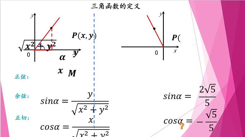 6.1.3任意角的三角函数(课件)-高一数学下册同步(沪教版2020必修第二册)第8页