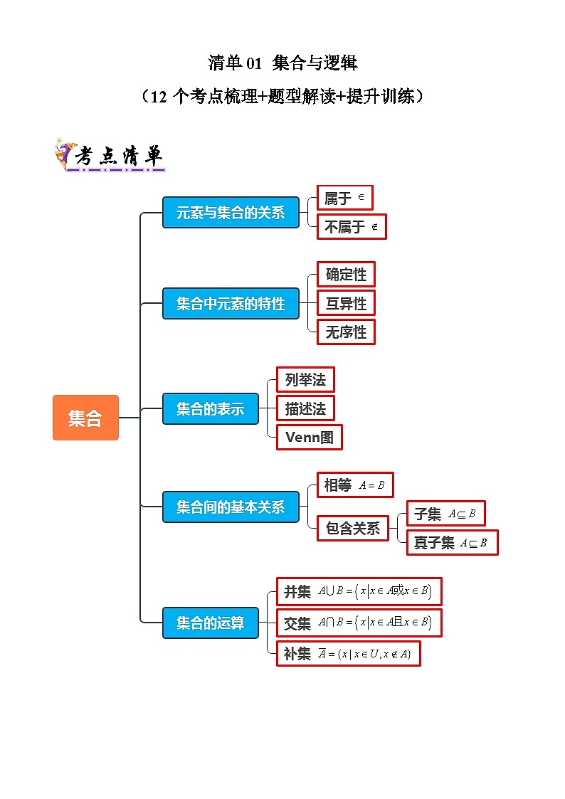 专题01 集合与逻辑(考点清单 知识导图 12个考点清单 题型解读)-2024-2025学年高一数学上学期期末考点(沪教版2020必修第一册)(原卷版)第1页
