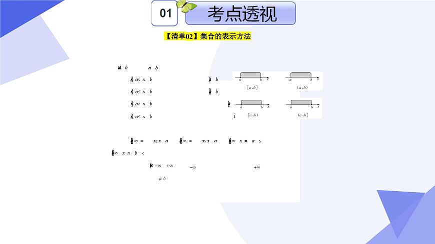 專題01 第一章 集合與邏輯（考點(diǎn)課件）-2024-2025學(xué)年高一數(shù)學(xué)上學(xué)期期末考點(diǎn)（滬教版2020必修第一冊(cè)）第7頁(yè)
