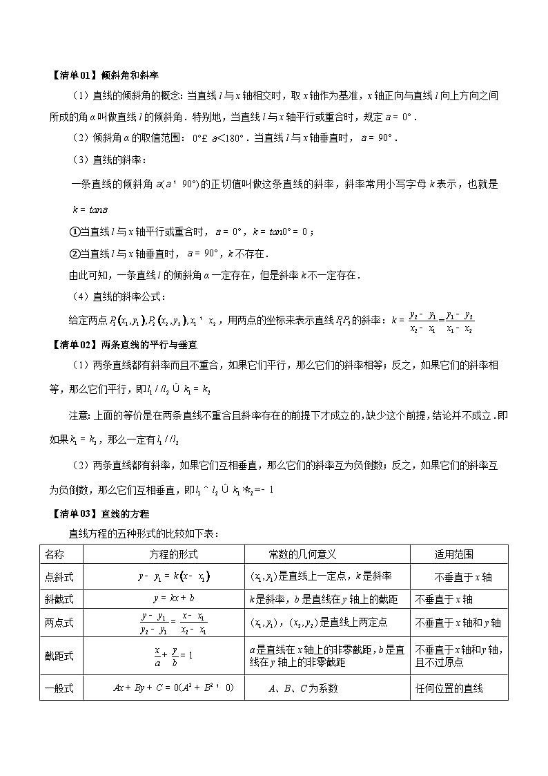01 直线的倾斜角与斜率、直线方程问题(清单 导图 考点 题型 变式 )-2024-2025学年高二数学上学期期末考点(苏教版2019)(解析版)第2页