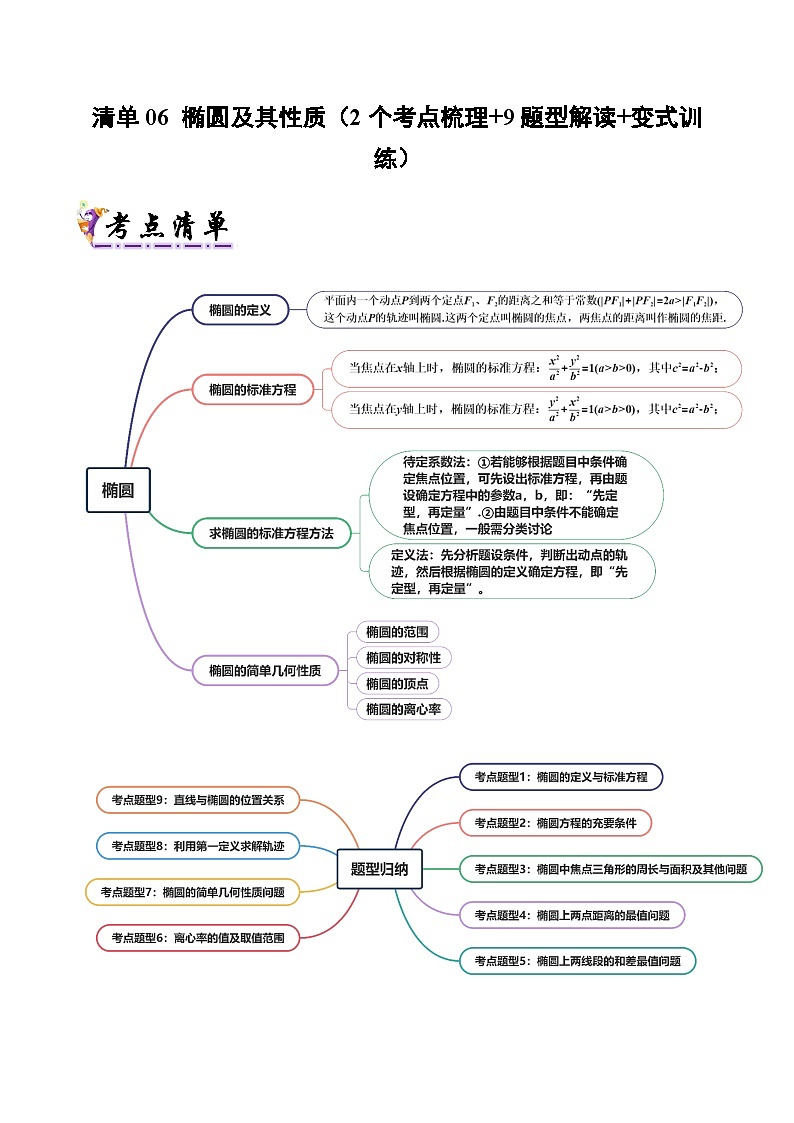 清单06 椭圆及其性质(清单 导图  考点  题型  变式 )-2024-2025学年高二数学上学期期末考点(苏教版2019)(原卷版)第1页