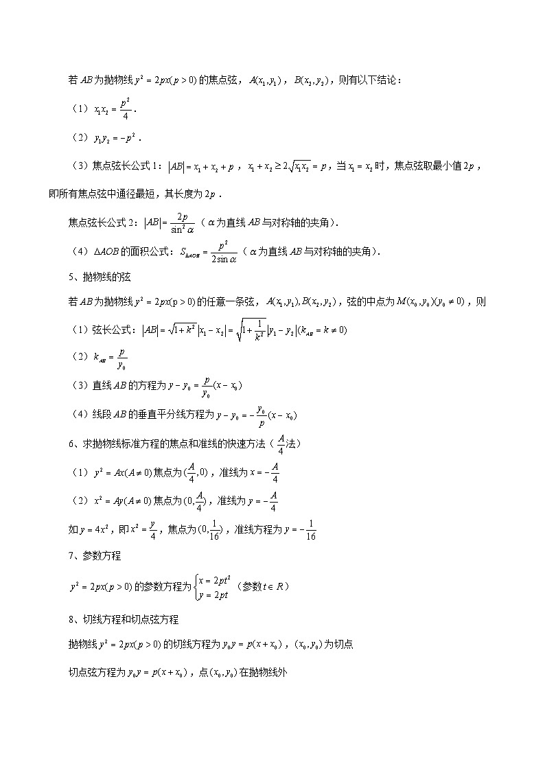 清单08 抛物线及其性质(清单 导图  考点  题型  变式 )-2024-2025学年高二数学上学期期末考点(苏教版2019)(原卷版)第3页