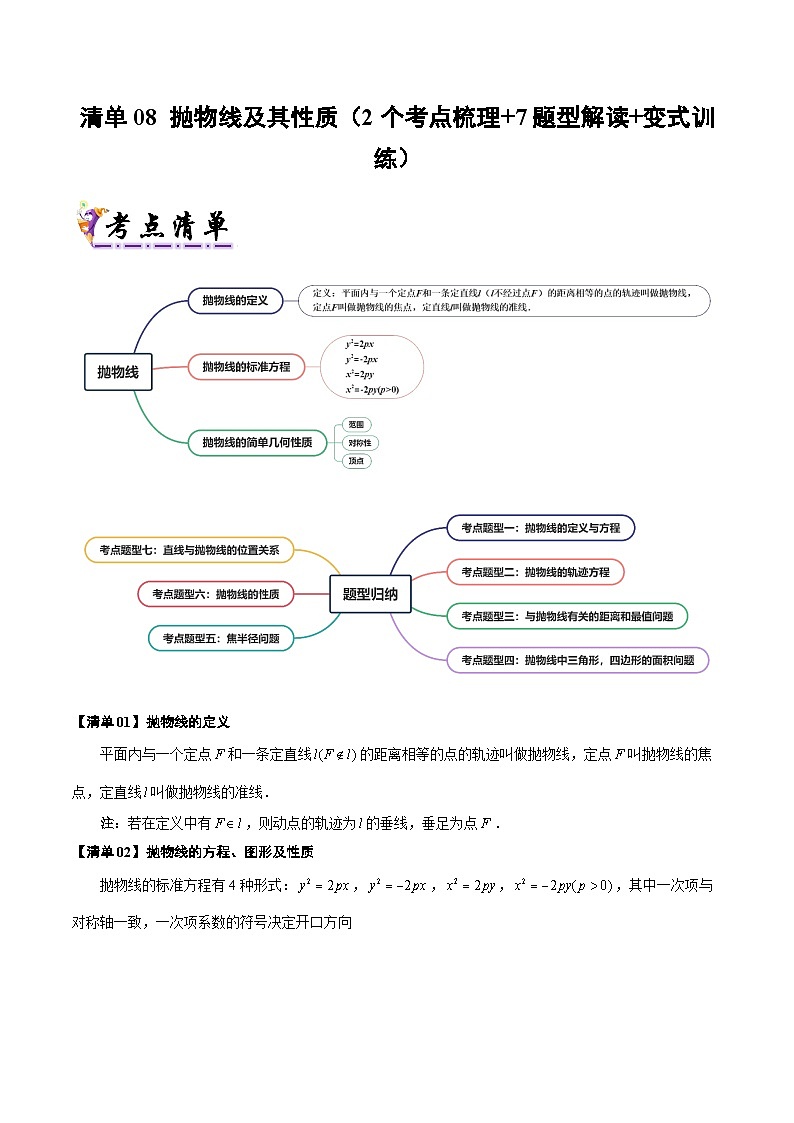 清单08 抛物线及其性质(清单 导图  考点  题型  变式 )-2024-2025学年高二数学上学期期末考点(苏教版2019)(解析版)第1页