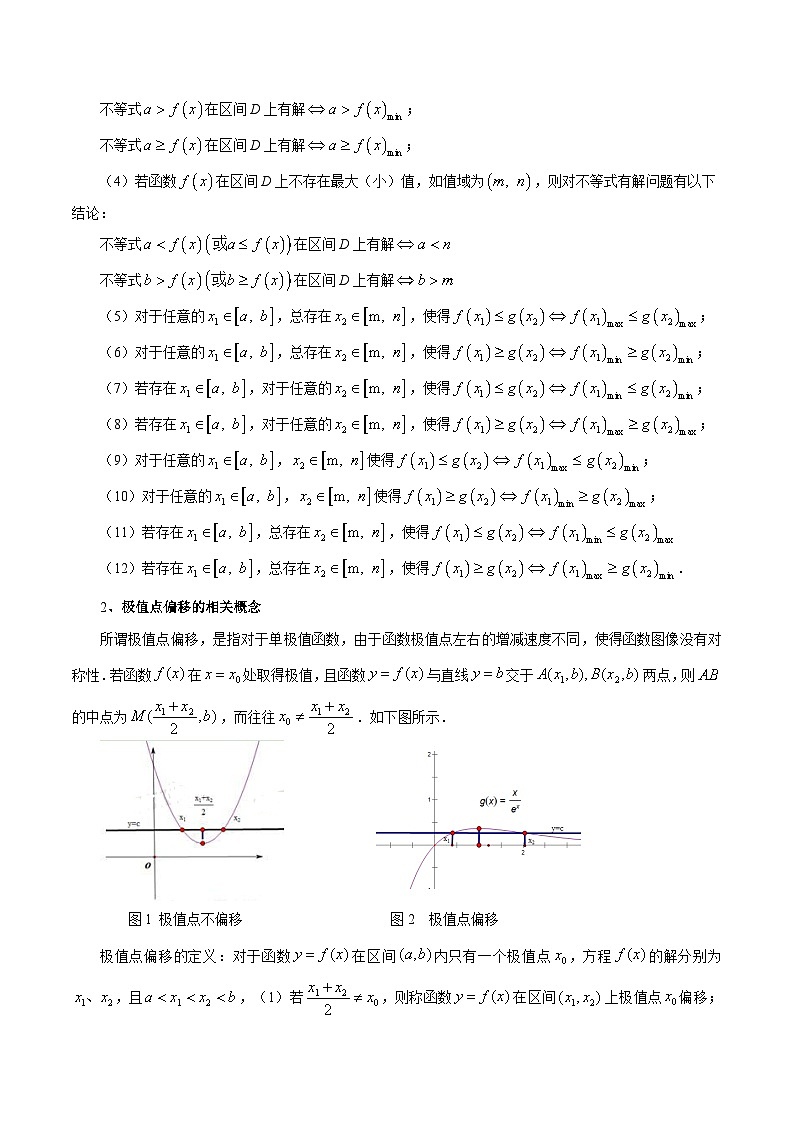 清单14 导数的综合问题(清单 导图  考点  题型  变式 )-2024-2025学年高二数学上学期期末考点(苏教版2019)(解析版)第2页