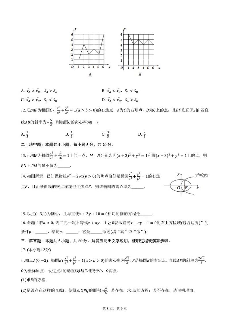 2023~2024学年安徽省马鞍山中加双语学校高二(上)期末数学试卷(含答案)第3页