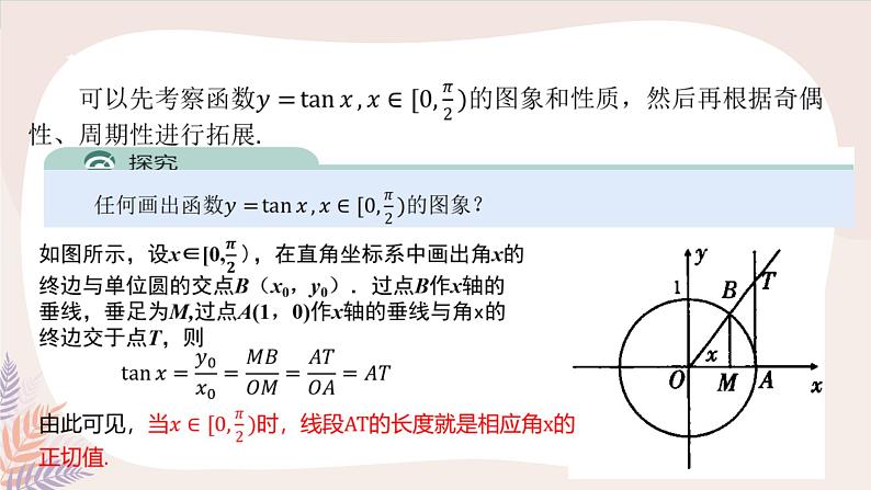 高中数学人教A版必修第一册 5.4.3 正切函数的性质与图象 课件第6页
