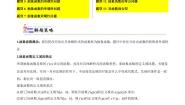 人教版第一册上册函数课时训练
