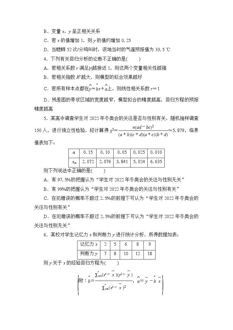 2025高考数学一轮复习-9.2-成对数据的统计分析-专项训练模拟练习【含解析】第2页