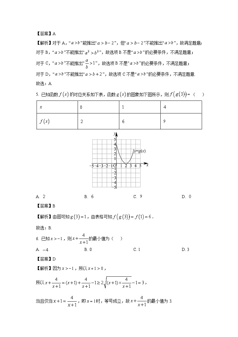2024-2025学年广西壮族自治区柳州市高一(上)12月联考数学试卷(解析版)第2页