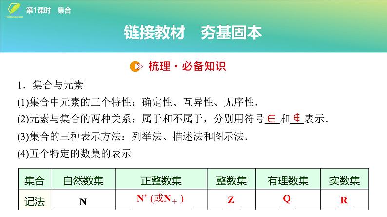 01 第1章 第1课时 集合-2025年高考数学一轮复习课件第5页