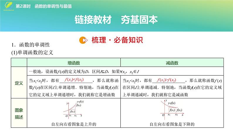 08 第2章 第2课时 函数的单调性与最值-2025年高考数学一轮复习课件第4页