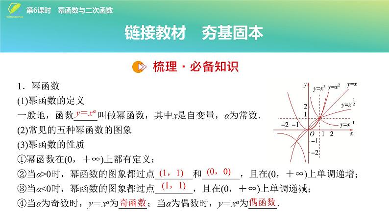 12 第2章 第6课时 幂函数与二次函数-2025年高考数学一轮复习课件第4页