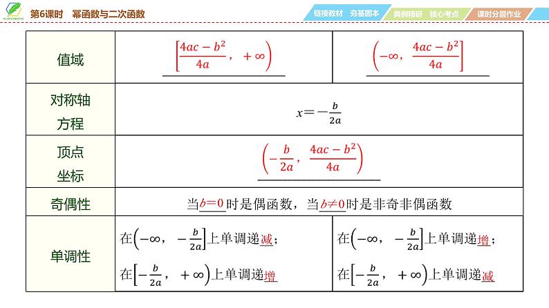 12 第2章 第6课时 幂函数与二次函数-2025年高考数学一轮复习课件第6页