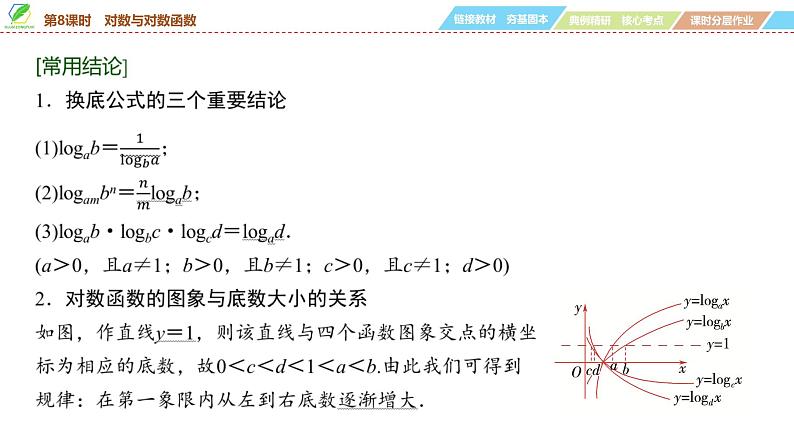 14 第2章 第8课时 对数与对数函数-2025年高考数学一轮复习课件第7页