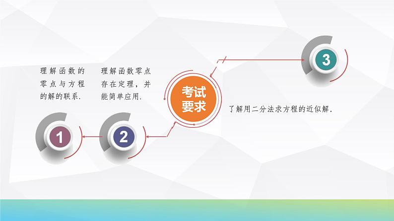 17 第2章 第10课时 函数的零点与方程的解-2025年高考数学一轮复习课件第3页