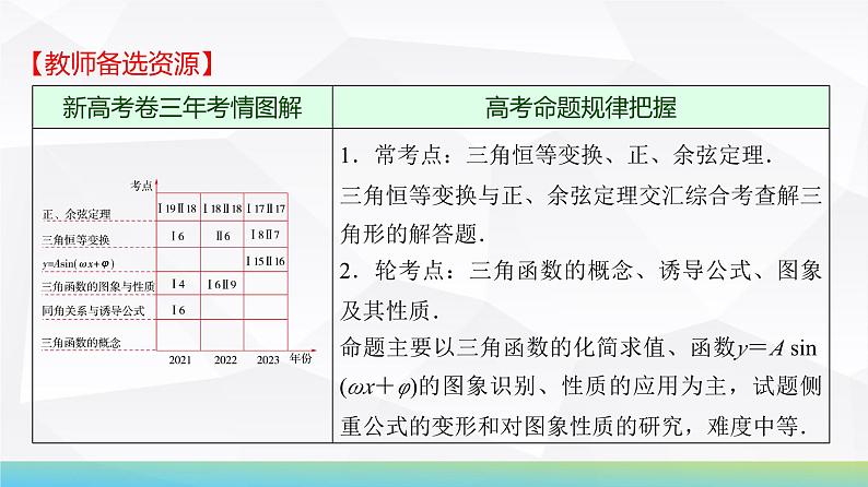 29 第4章 第1课时 任意角和弧度制、三角函数的概念-2025年高考数学一轮复习课件第2页