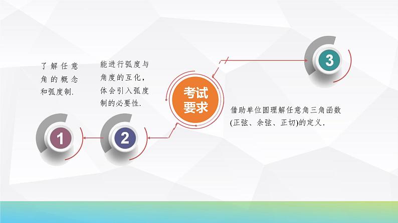 29 第4章 第1课时 任意角和弧度制、三角函数的概念-2025年高考数学一轮复习课件第4页