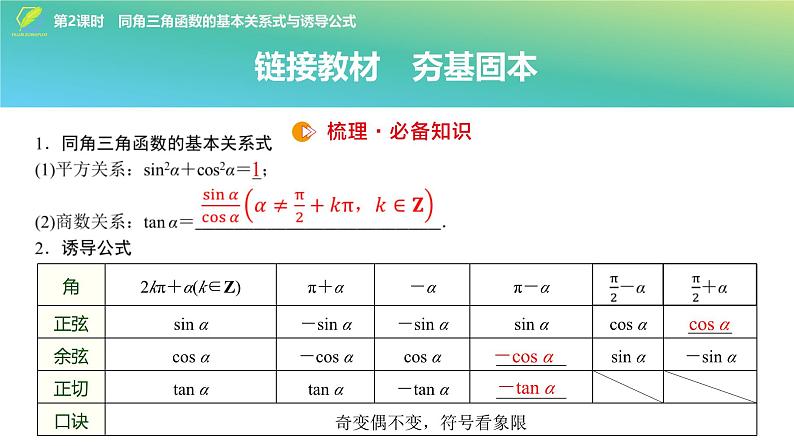 30 第4章 第2课时 同角三角函数的基本关系式与诱导公式-2025年高考数学一轮复习课件第4页