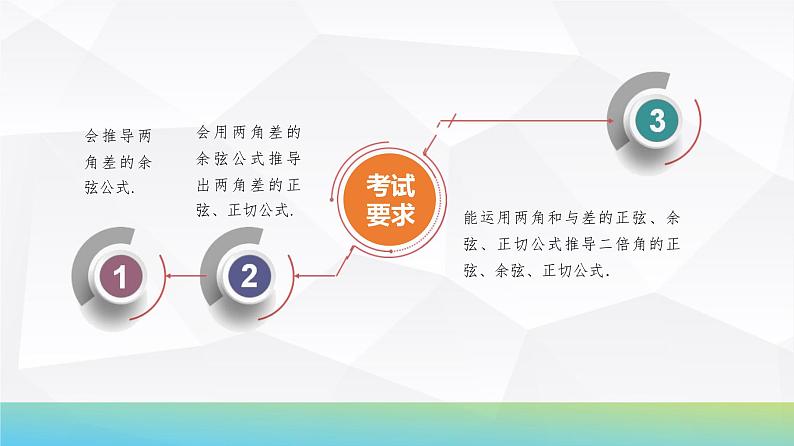 31 第4章 第3课时 两角和与差的正弦、余弦和正切公式-2025年高考数学一轮复习课件第3页