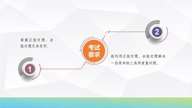 36 第4章 第7课时 正弦定理、余弦定理-2025年高考数学一轮复习课件第3页