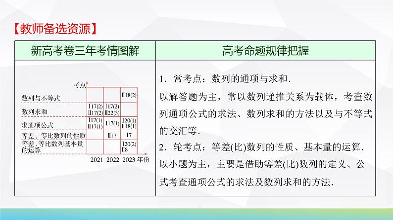 47 第6章 第1课时 数列的概念与简单表示法-2025年高考数学一轮复习课件第2页