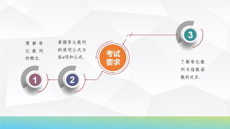49 第6章 第3课时 等比数列-2025年高考数学一轮复习课件第3页