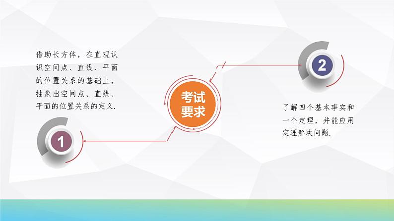 55 第7章 第3课时 空间点、直线、平面之间的位置关系-2025年高考数学一轮复习课件第3页