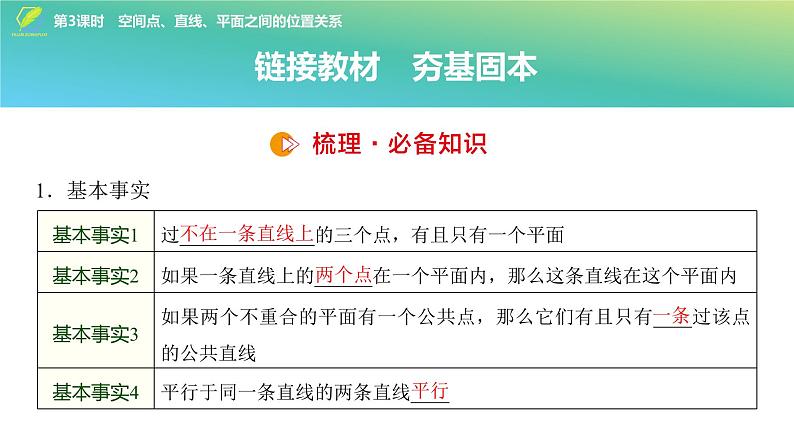 55 第7章 第3课时 空间点、直线、平面之间的位置关系-2025年高考数学一轮复习课件第4页
