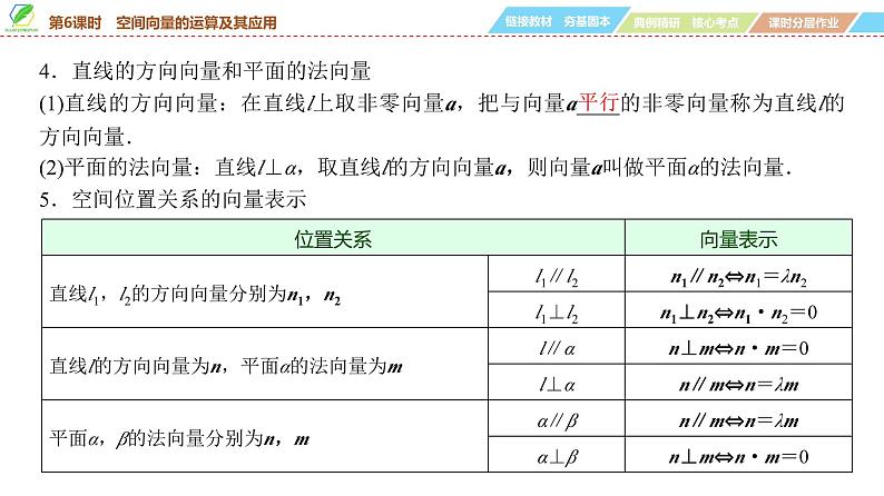 58 第7章 第6课时 空间向量的运算及其应用-2025年高考数学一轮复习课件第6页