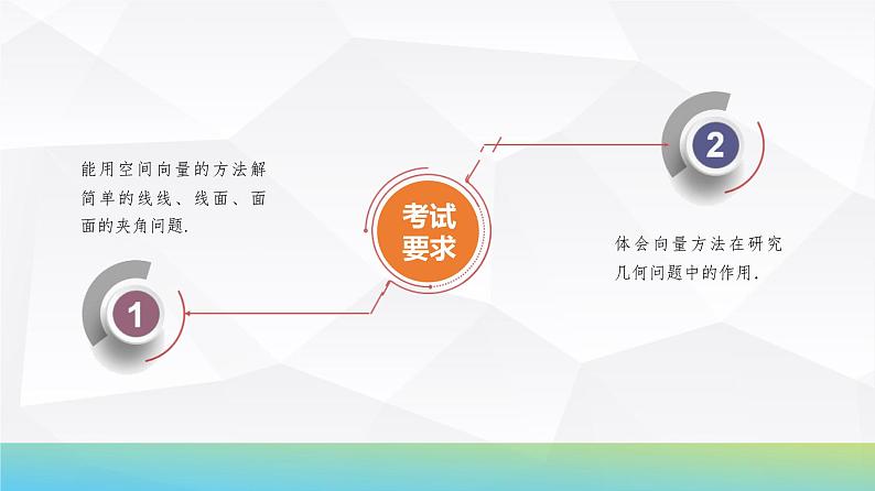 59 第7章 第7课时 向量法求空间角-2025年高考数学一轮复习课件第3页