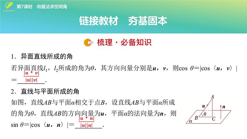 59 第7章 第7课时 向量法求空间角-2025年高考数学一轮复习课件第4页