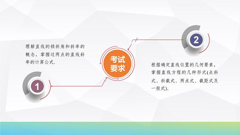 63 第8章 第1课时 直线的方程-2025年高考数学一轮复习课件第4页