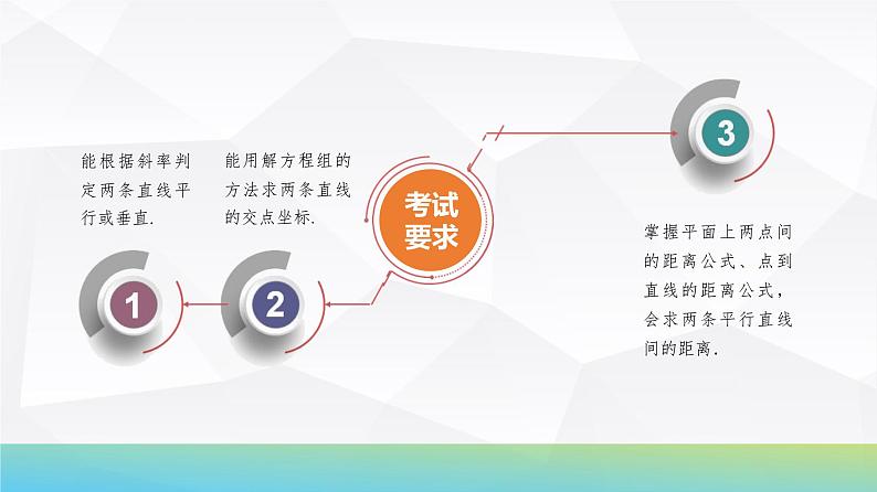 64 第8章 第2课时 两条直线的位置关系-2025年高考数学一轮复习课件第3页