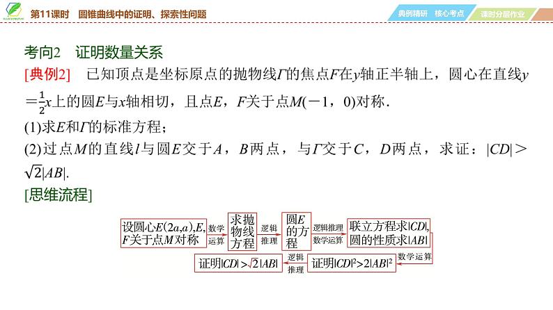 73 第8章 第11课时 圆锥曲线中的证明、探索性问题-2025年高考数学一轮复习课件第5页