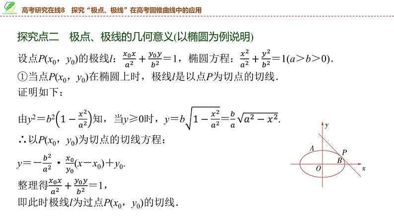 74 第8章 高考研究在线8 探究“极点、极线”在高考圆锥曲线中的应用-2025年高考数学一轮复习课件第5页