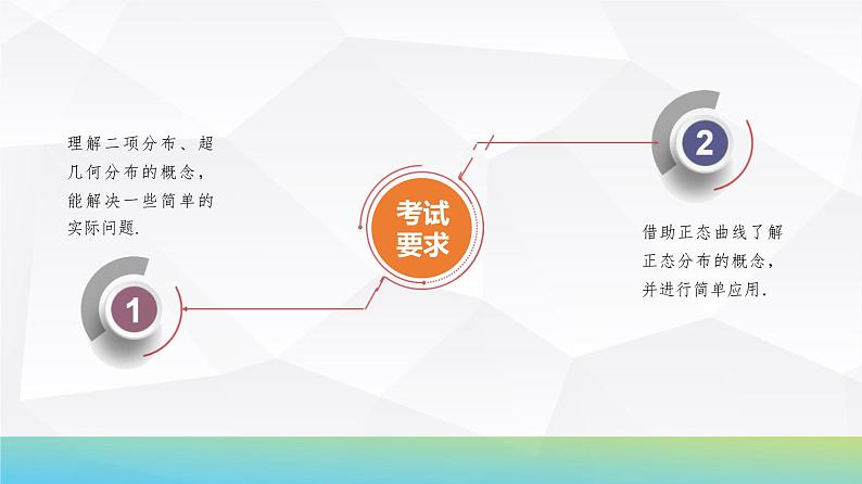 80 第9章 第6课时 二项分布、超几何分布与正态分布-2025年高考数学一轮复习课件第3页