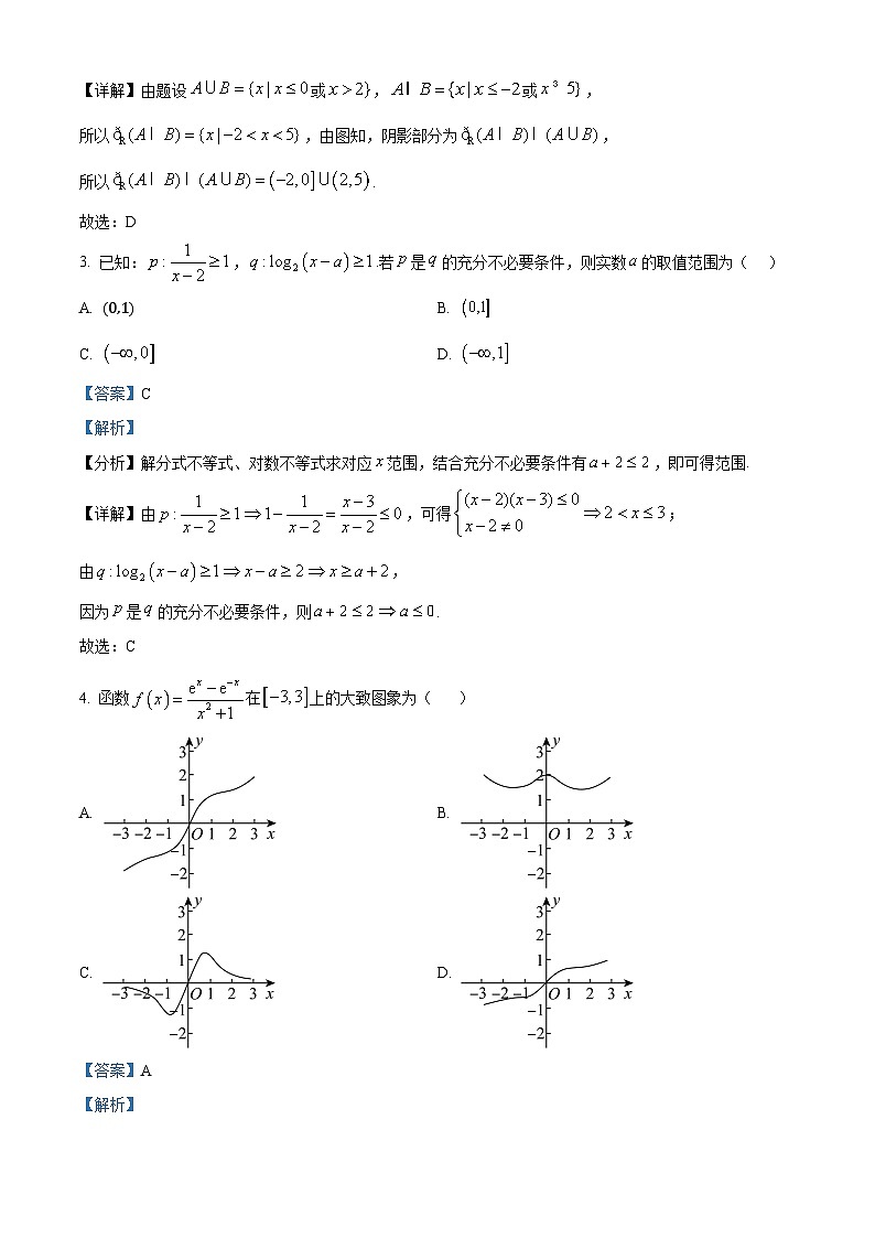 黑龙江省大庆市实验中学实验二部2024-2025学年高一上学期期中考试数学试卷 Word版含解析第2页