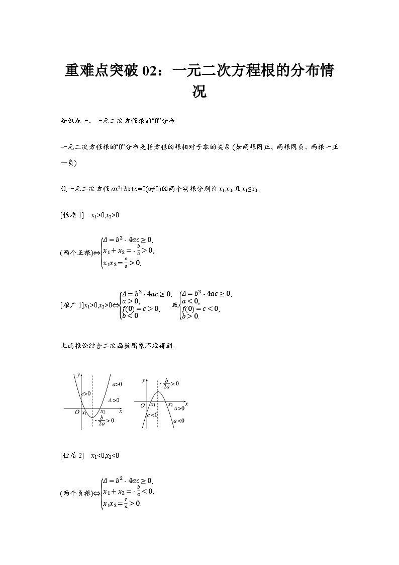 重难点突破02 一元二次方程根的分布情况(原卷版)-第1页