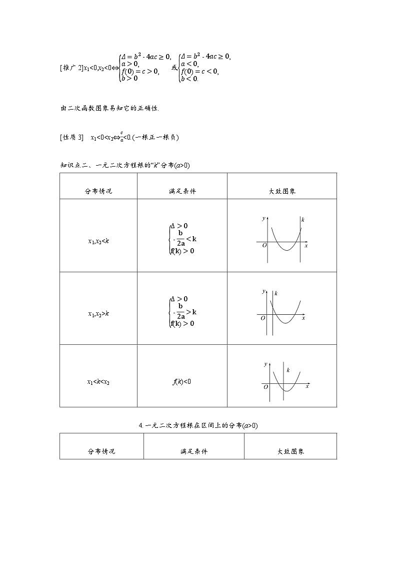 重难点突破02 一元二次方程根的分布情况(原卷版)-第2页