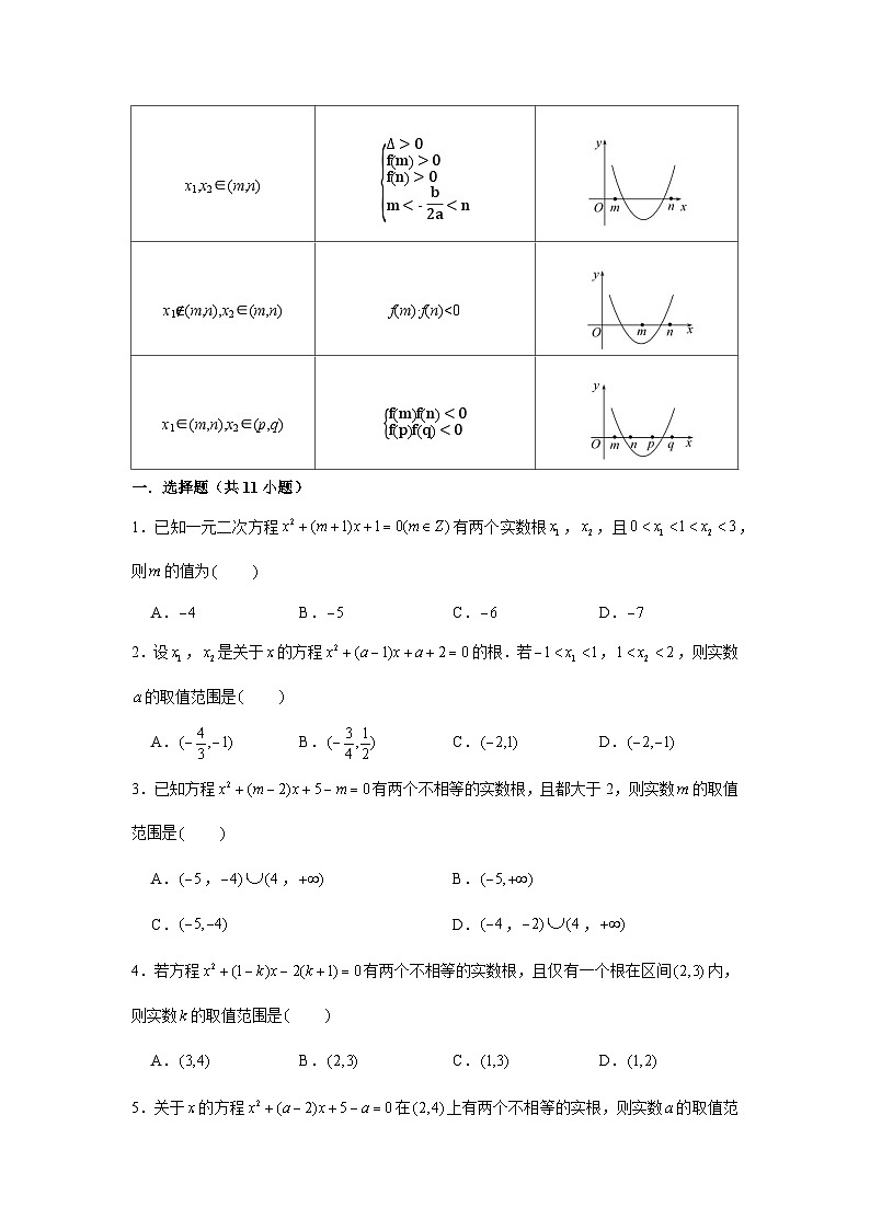 重难点突破02 一元二次方程根的分布情况(原卷版)-第3页