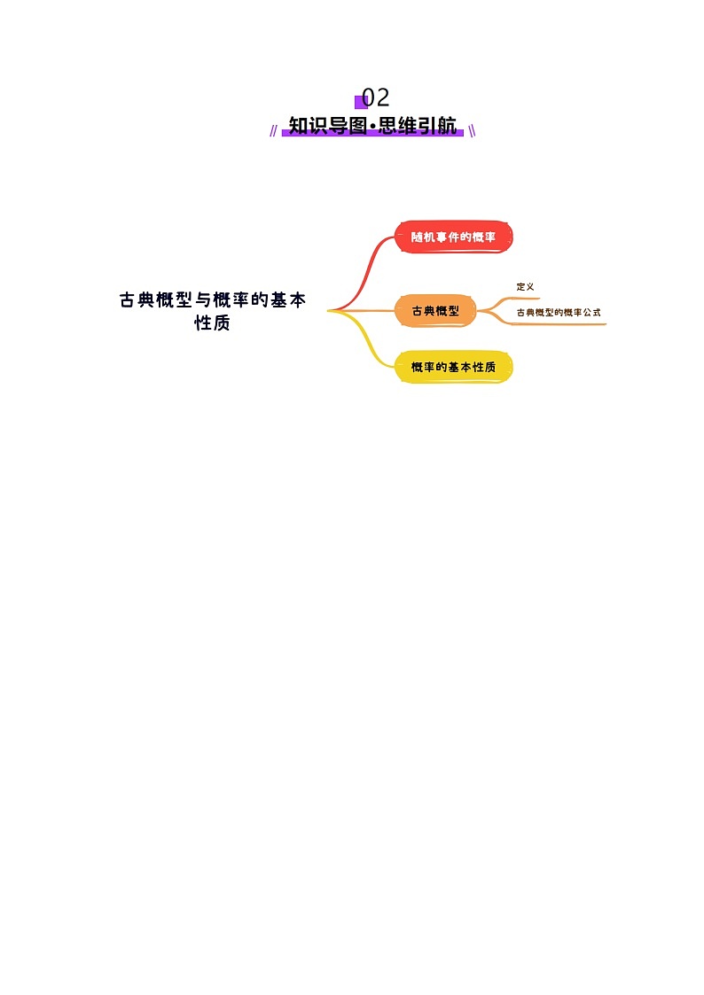 2025年新高考数学一轮复习第10章第05讲古典概型与概率的基本性质(八大题型)(讲义)(学生版)第3页