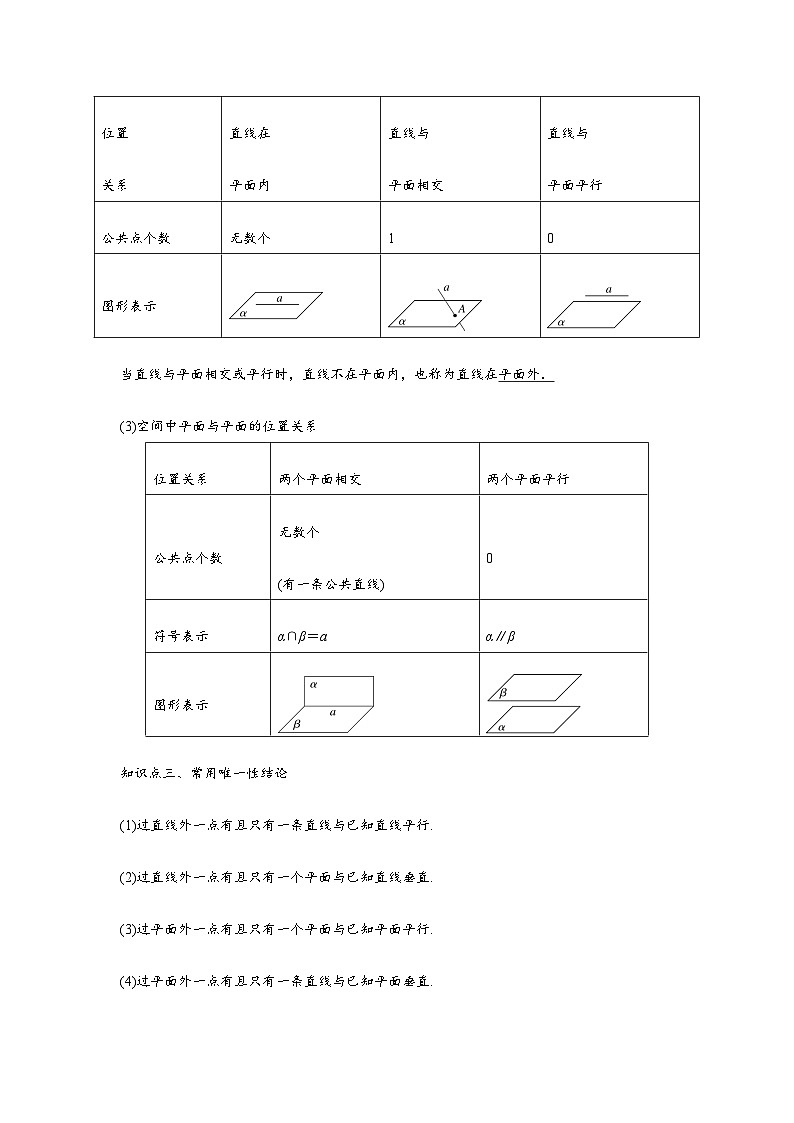 专题7.2 空间点、直线、平面之间的位置关系(原卷版)第3页