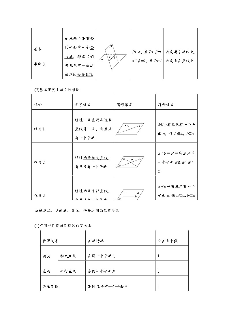 专题7.2 空间点、直线、平面之间的位置关系(解析版)第2页