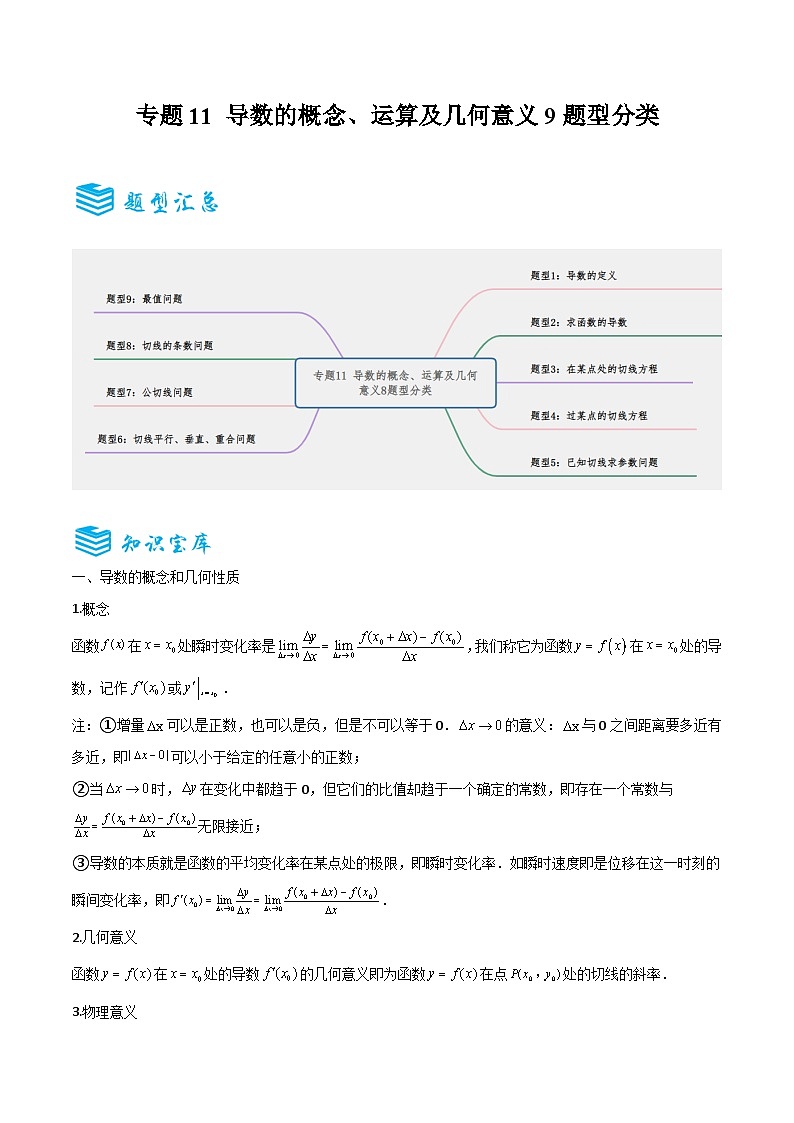 2025年高考数学一轮复习考点突破和专题检测 专题11 导数的概念、运算及几何意义 Word版含解析第1页