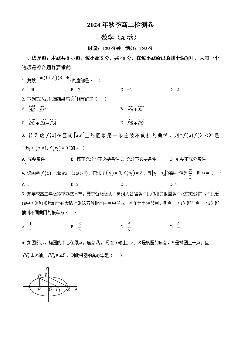 湖南省部分学校2024-2025学年高二上学期12月期中联考数学试题 Word版无答案第1页